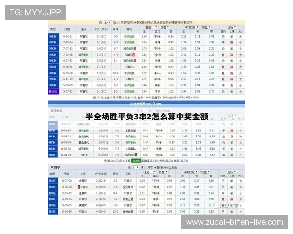 竞彩足球比分计算器品牌入口下载评测避坑防骗